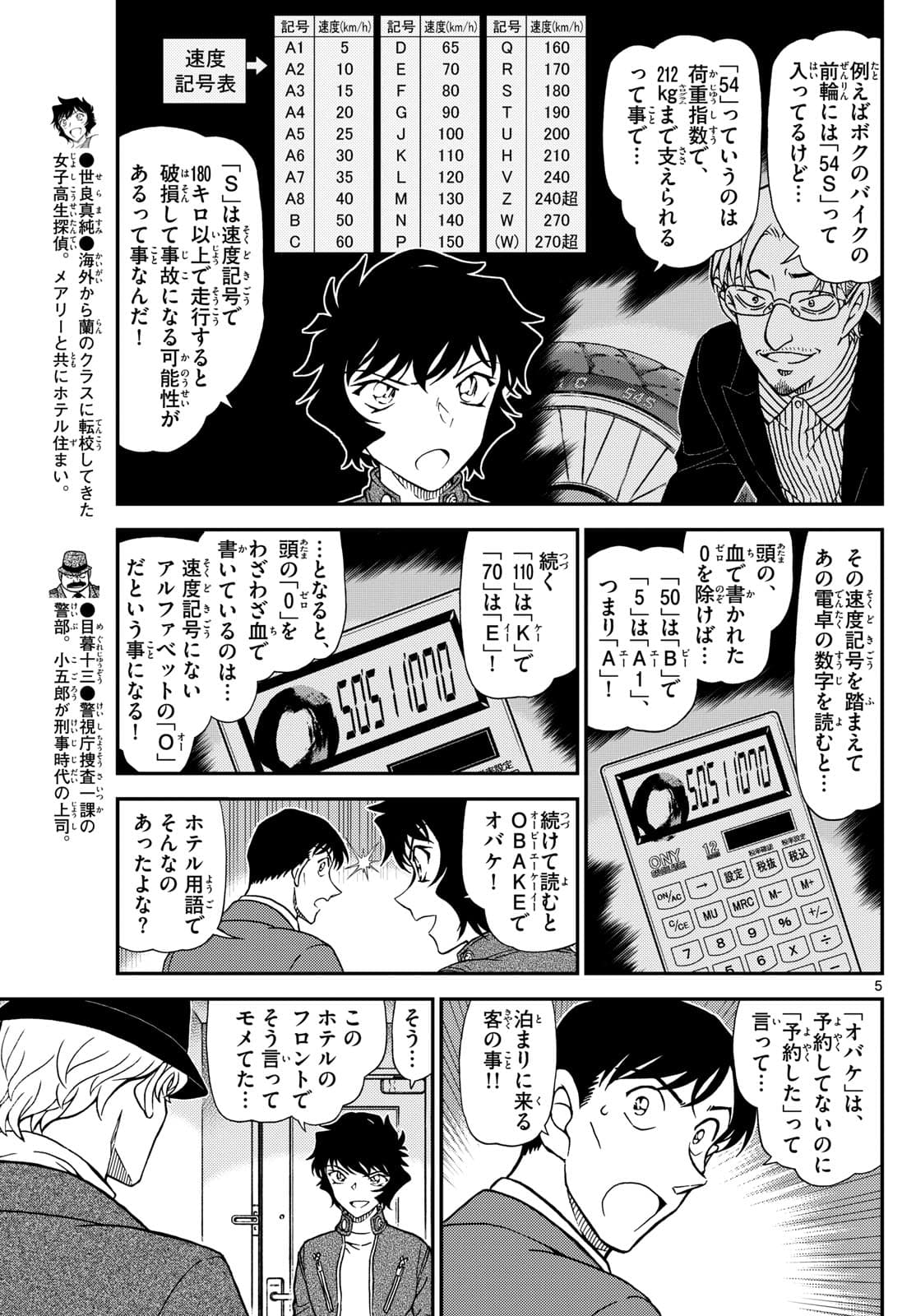 少年サンデー FILE.1153 4